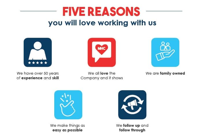 5 Reasons You Will Love Working With Magnolia2