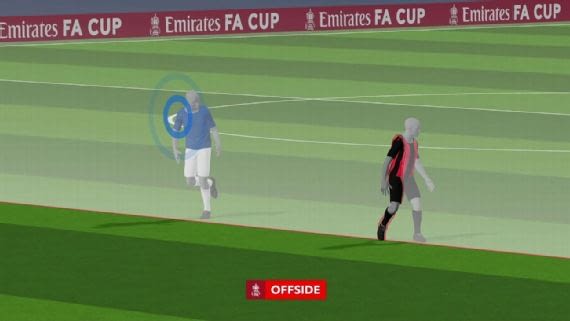 Semiautomated VAR offside has arrived in the Premier League, and iPhones are its secret weapon