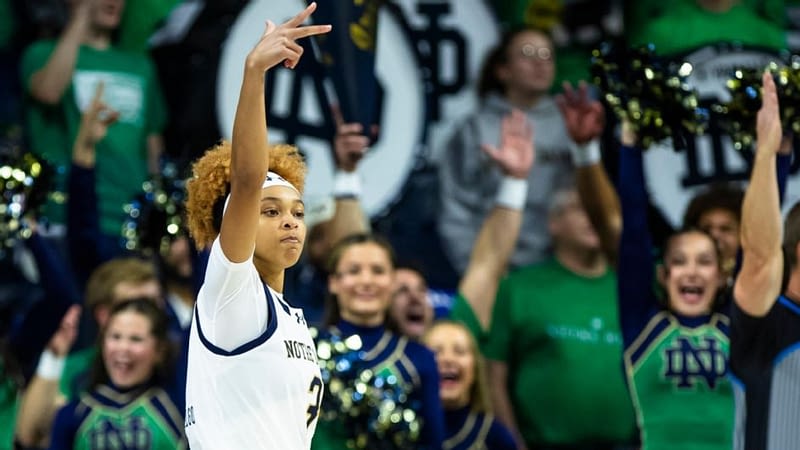 Women's Basketball Power Rankings: We're about to find out just how good the Big Ten is