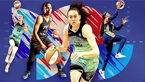 Fantasy women's basketball rankings, projections, strategy and cheat sheets