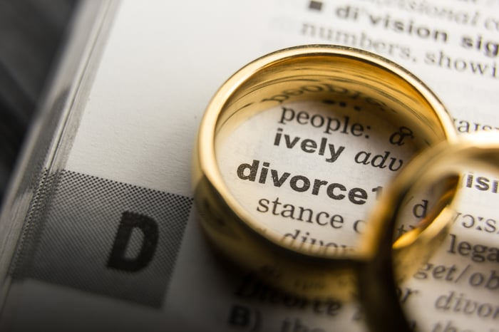 Getting Divorced? 3 Retirement Moves to Make Immediately
