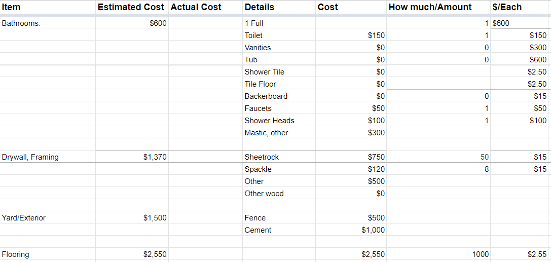 we buy houses in philadelphia