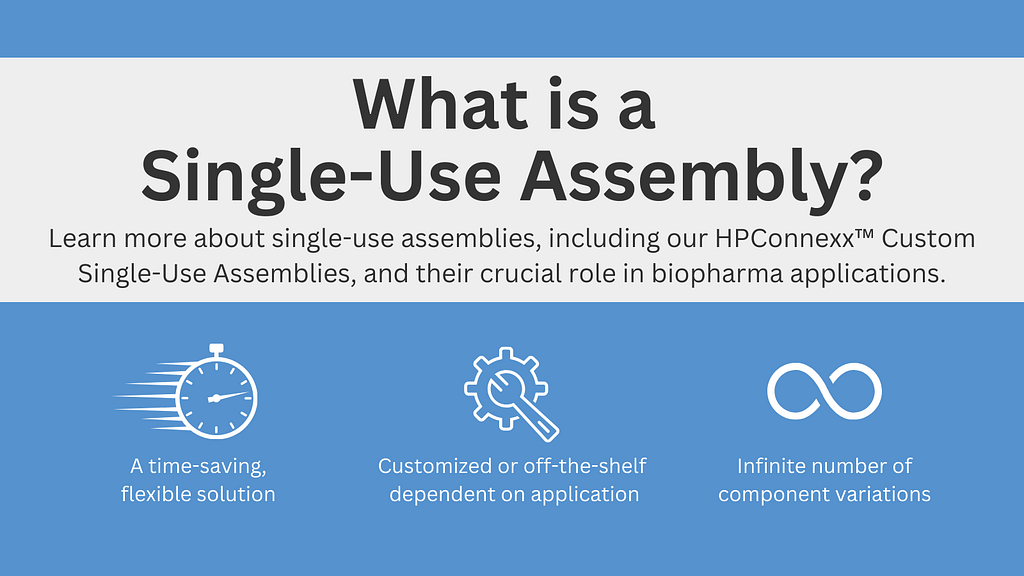 What is a Single-Use Assembly