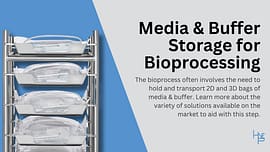 media & buffer storage