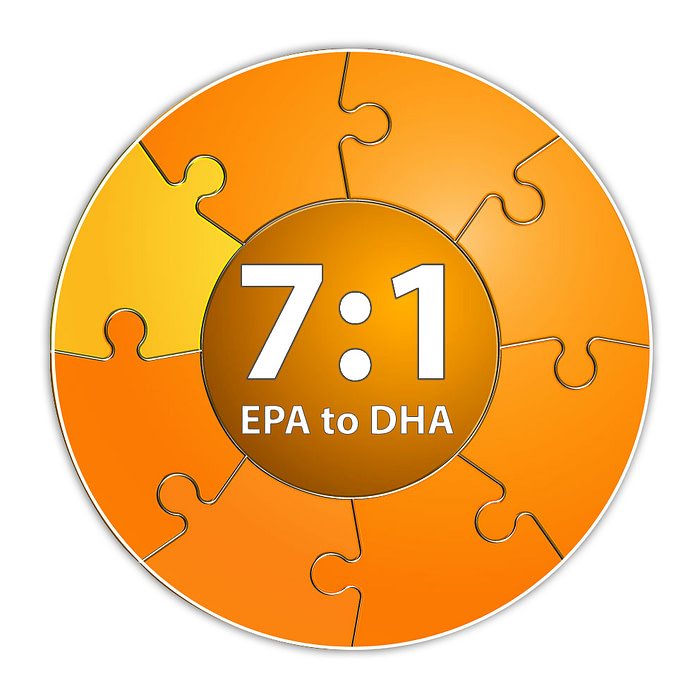 7:1 EPA to DHA Ratio of Omega 3 fish oil