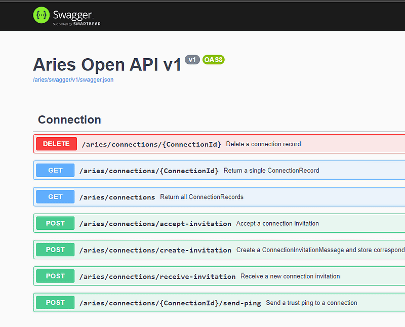 Aries OpenAPI