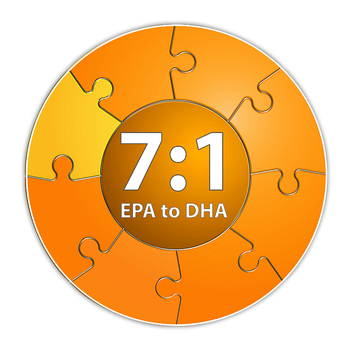 7:1 EPA to DHA Ratio of Omega 3 fish oil