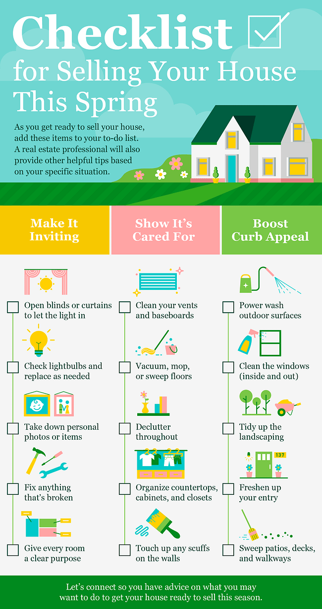 Checklist for Selling Your House This Spring [INFOGRAPHIC] | Simplifying The Market