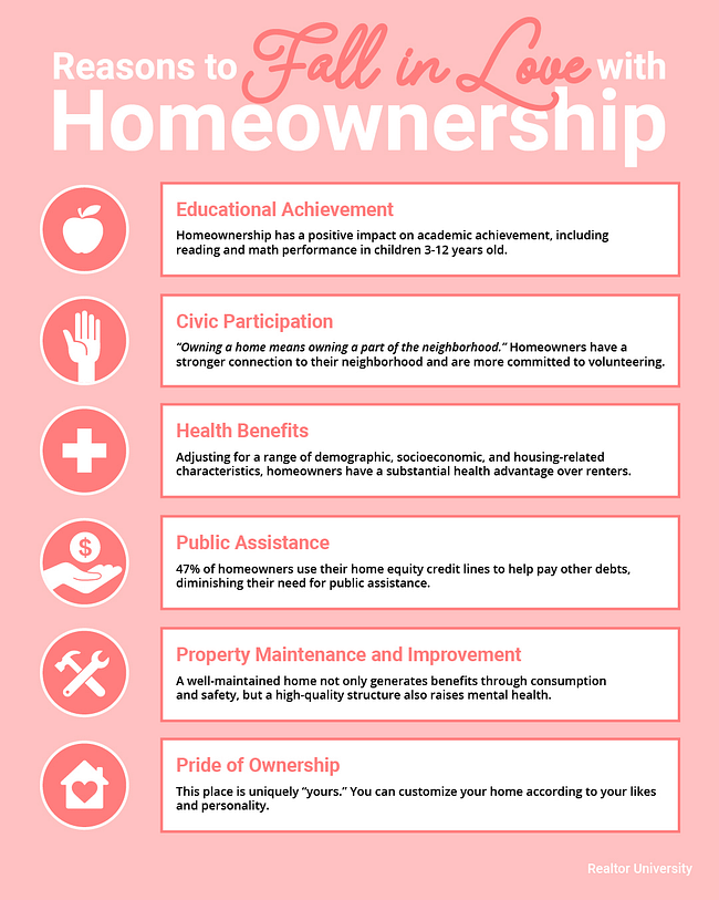 Top Reasons to Love Homeownership [INFOGRAPHIC] | Simplifying The Market