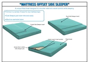 Mattress Offset Side Sleeper
