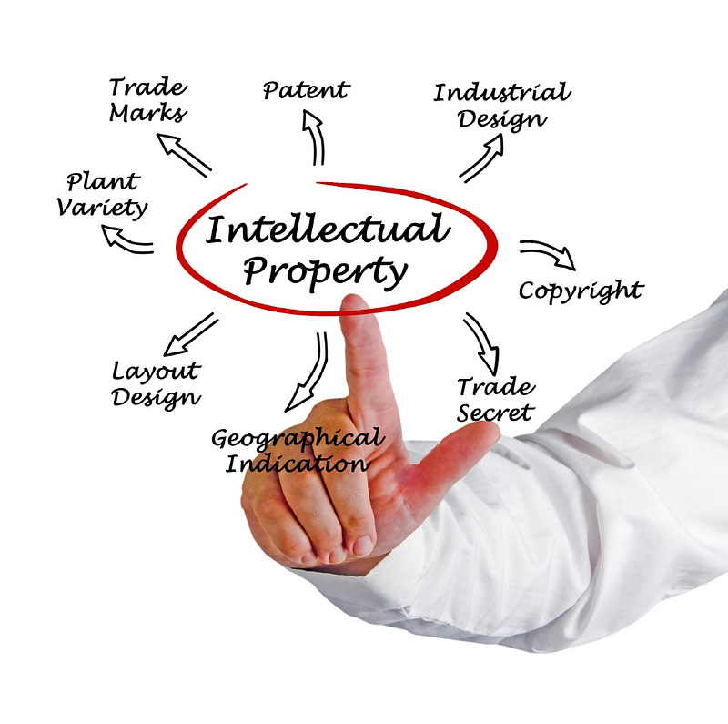 Choosing the Right Intellectual Property Lawyer
