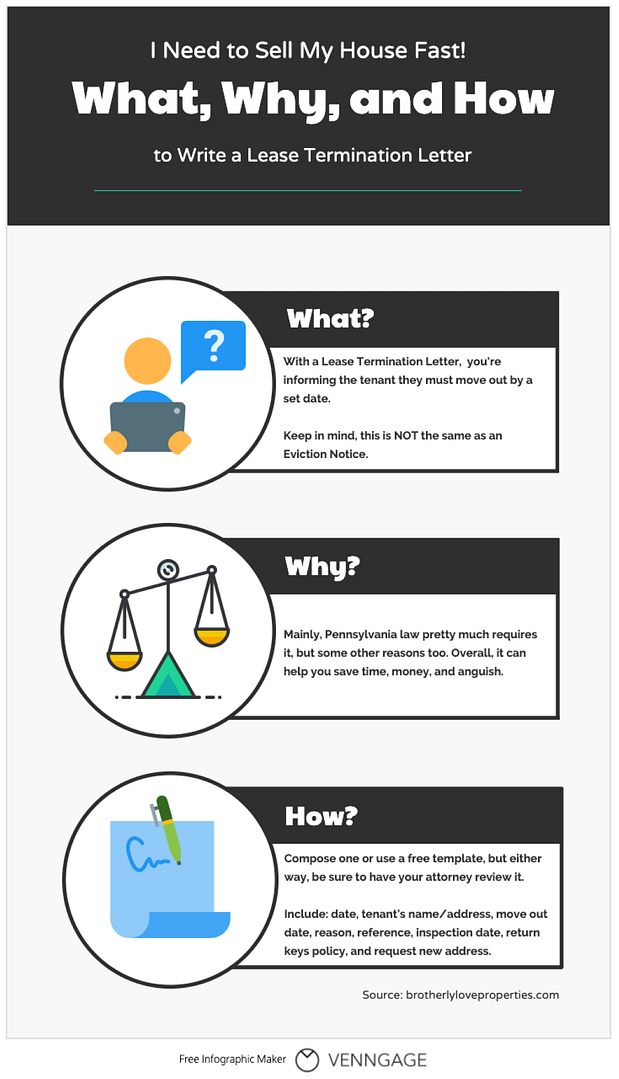 Brotherly Love Real Estate