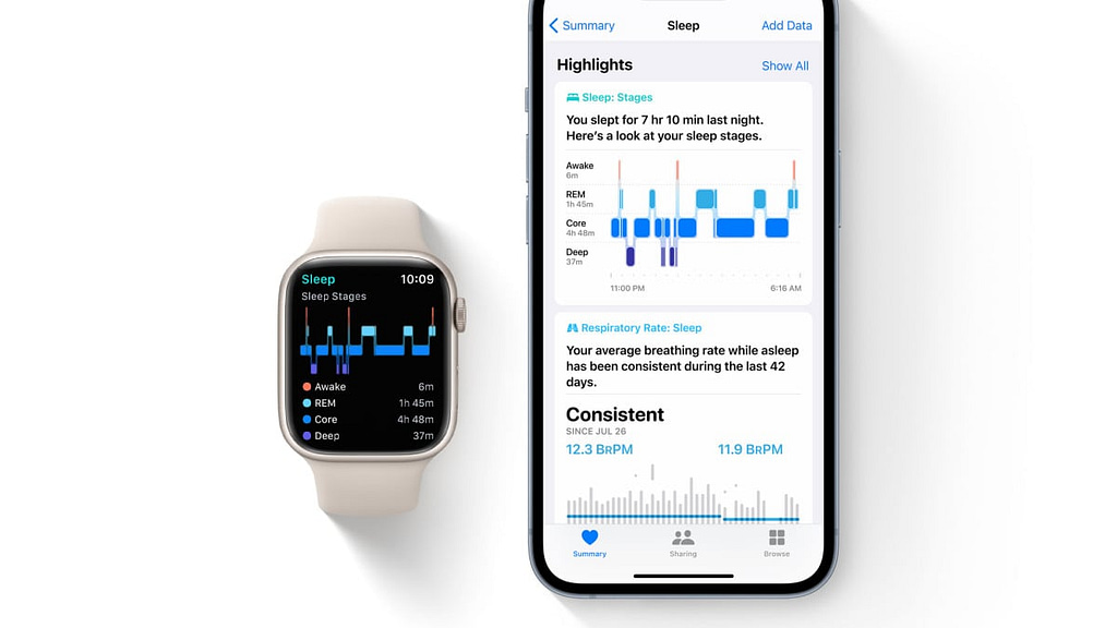 Apple Reportedly Working On An AI Health Coach - Credit: Mashable