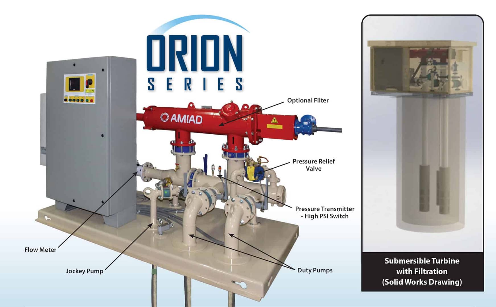 PPS Orion