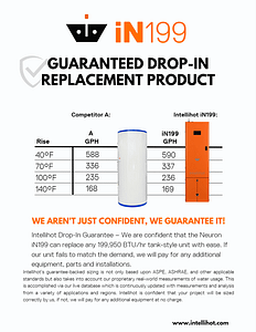 iN199 drop in guarantee