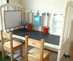 25 Ideas To Revive Your Junk and Keep You Inspired During Quarantine 21