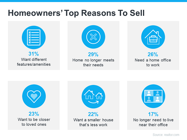 Top Reasons Homeowners Are Selling Their Houses Right Now | Simplifying The Market