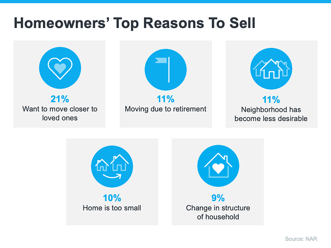The Top Reasons for Selling Your House | Simplifying The Market