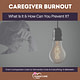 Caregiver Burnout – What Is It & How Can You Prevent It?