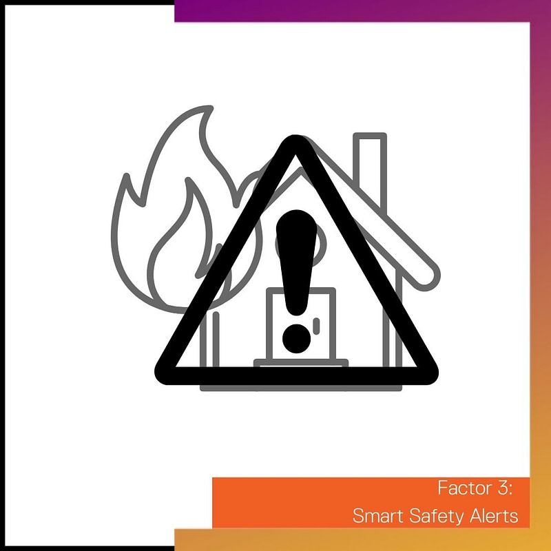 Smart Water Heater Safety Alerts