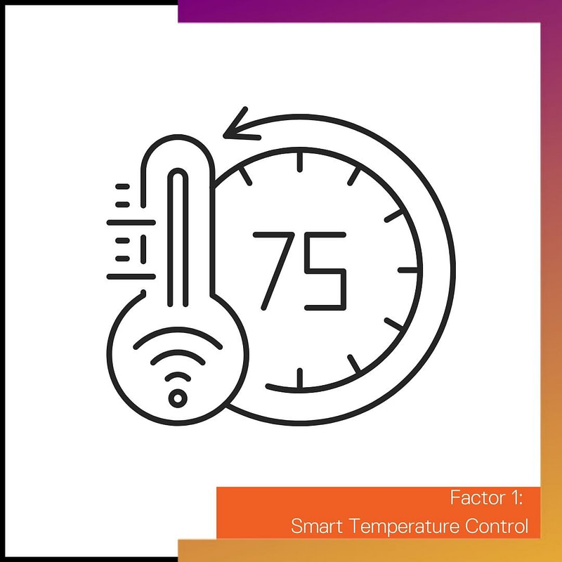 Smart water heater temperature control