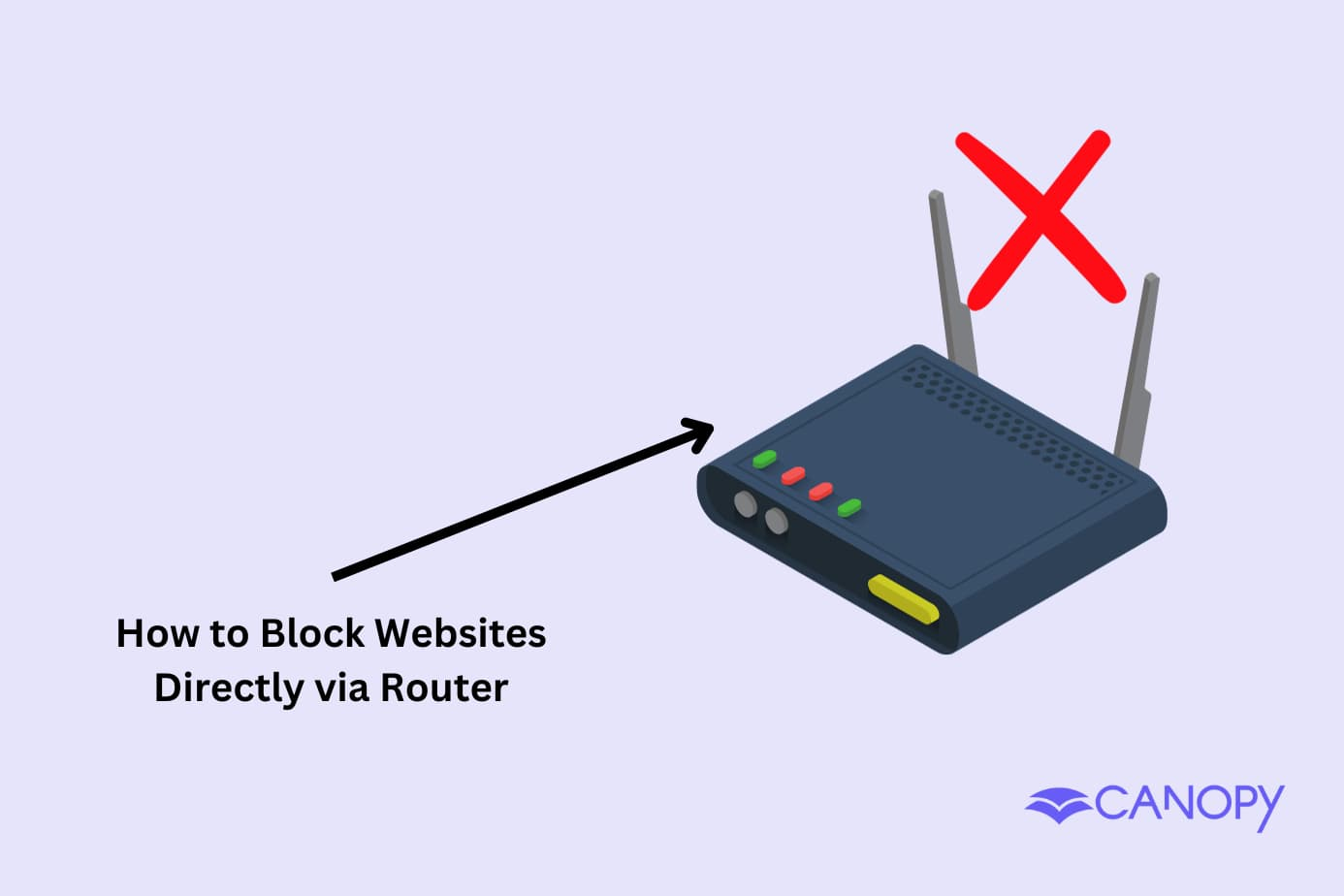 How to Connect a VoIP Phone to a Router: 12 Steps (with Pictures)