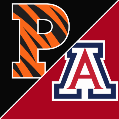 Follow live: Princeton vs. Arizona