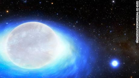 Supernova reveals rare pair of stars believed to be one of only about 10 like it in the Milky Way