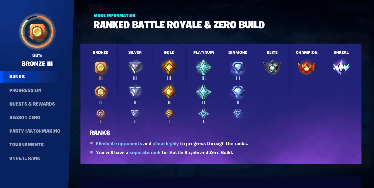 Fortnite Ranked Modes For Battle Royale And Zero Build Coming In 24.40 Patch