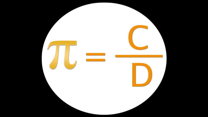 What to know about pi on Pi Day