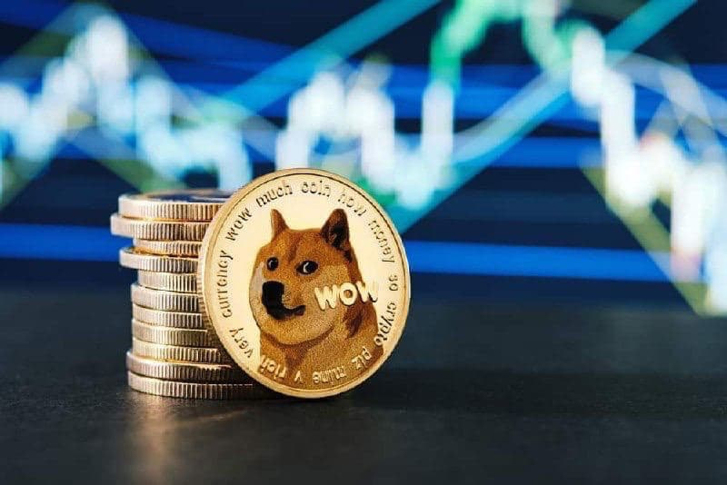 Prediction: Dogecoin (DOGE) Price at the End of 2023 According to Artificial Intelligence - Credit: Finbold