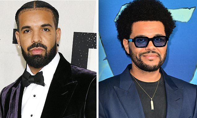 AI Track Featuring Simulation Of Drake And The Weeknd Goes Viral - Credit: Daily Mail